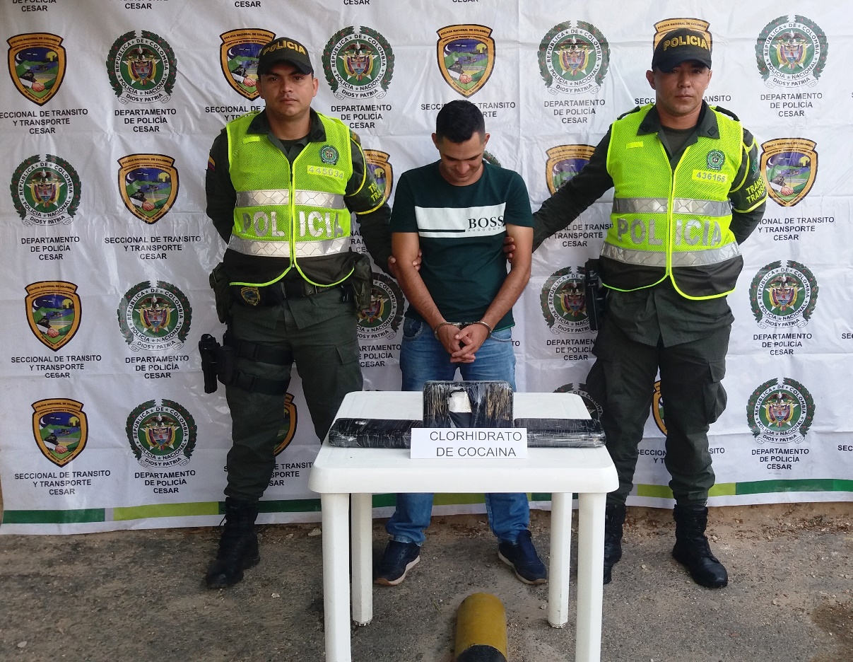 Jorge Luis ballesteros